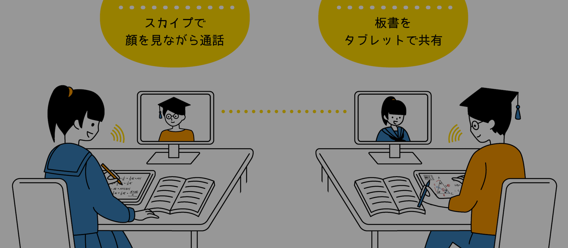 指導の強み – マスゼミ|生徒の手元を見る東大生のオンライン数学指導